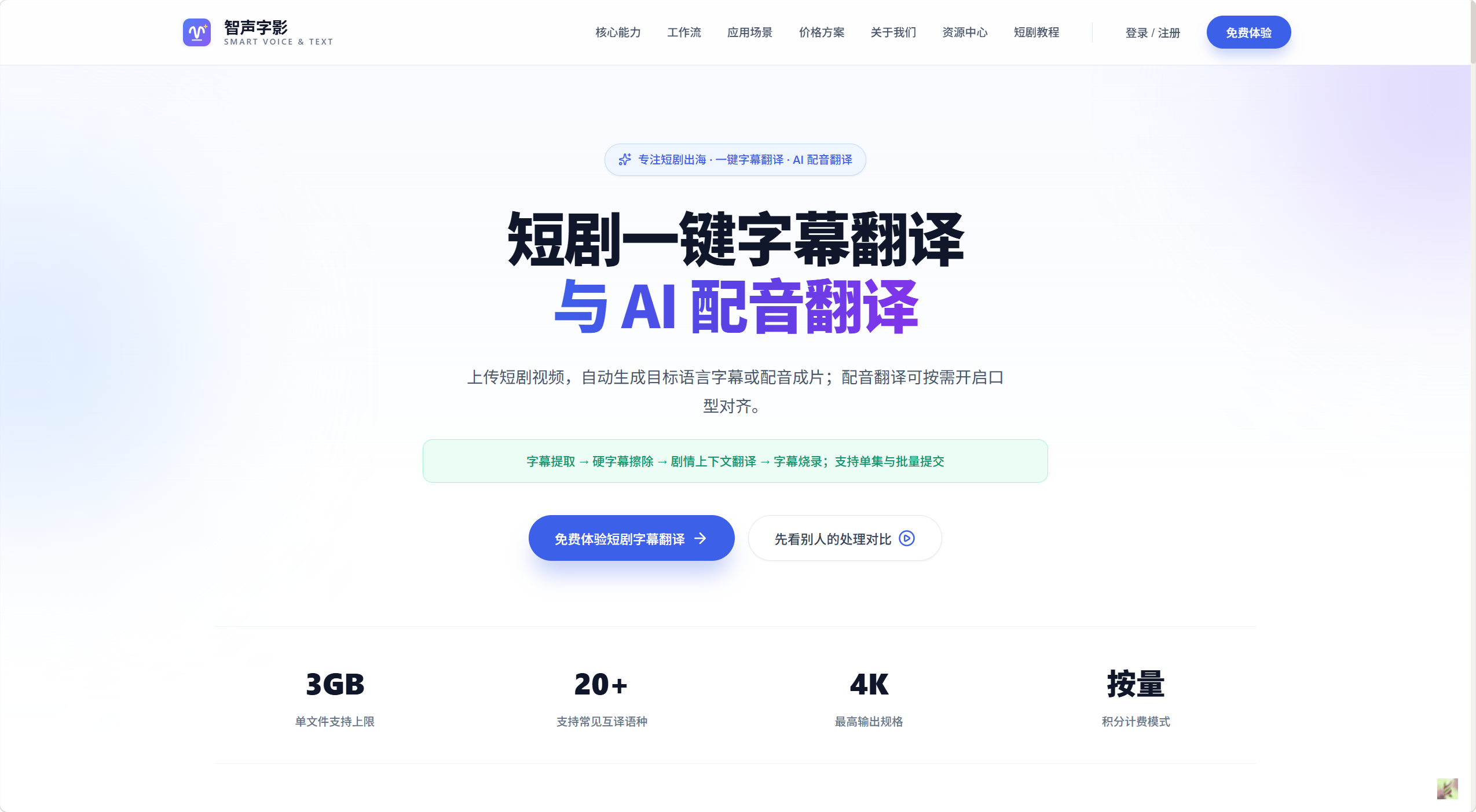 智声字影