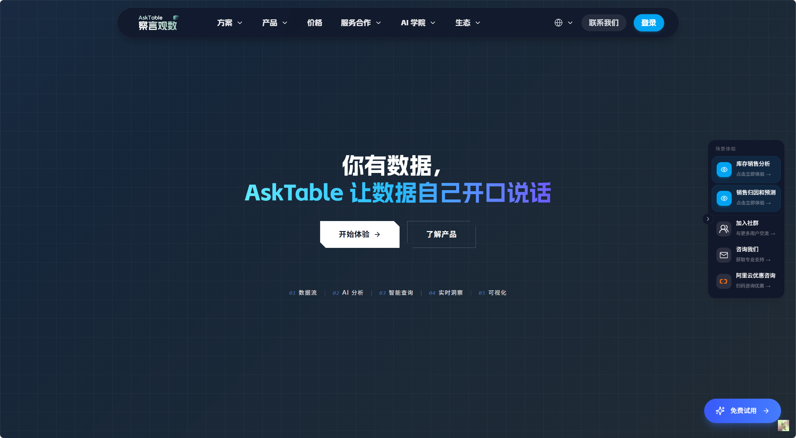 AskTable
